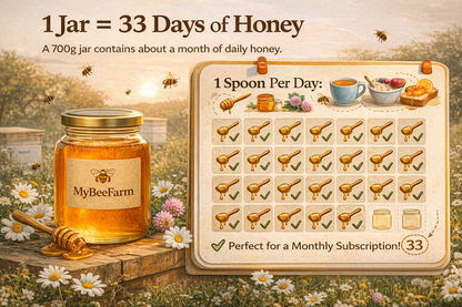 Fresh RAW Honey  🍯